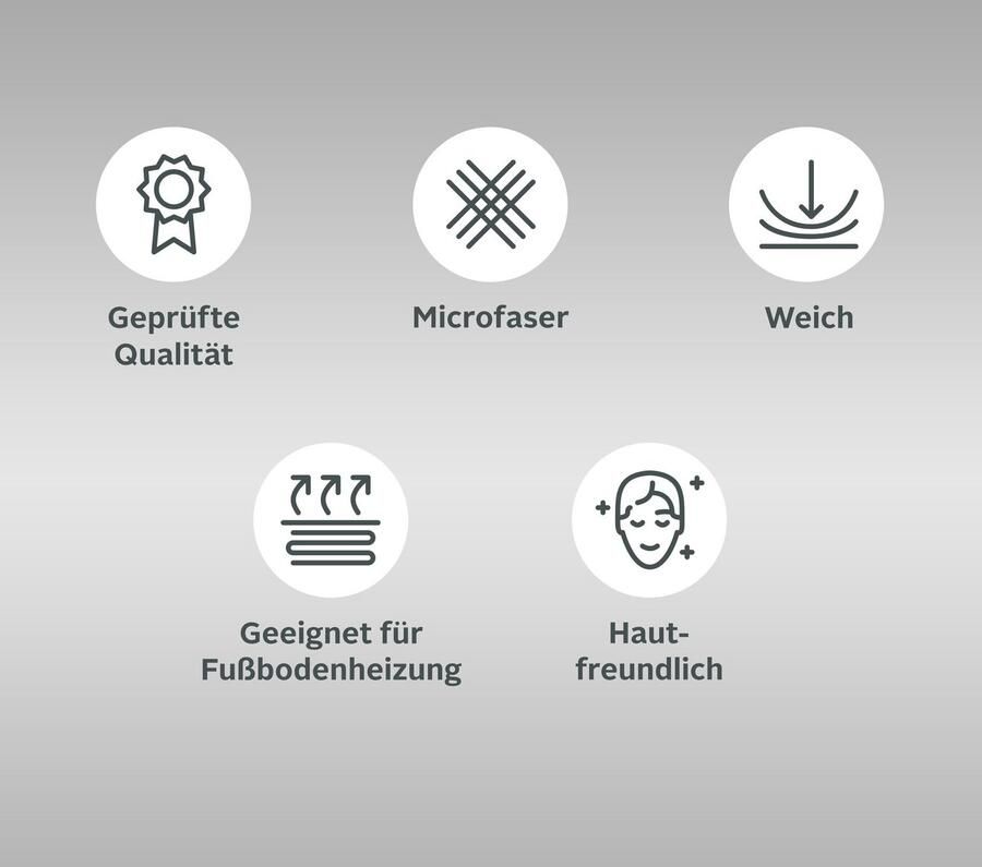 My home Set slaapkamerkleedjes Malin Hochflor shaggy effen kleuren lichte glans microvezel onderhoudsvriendelijk - Foto 3