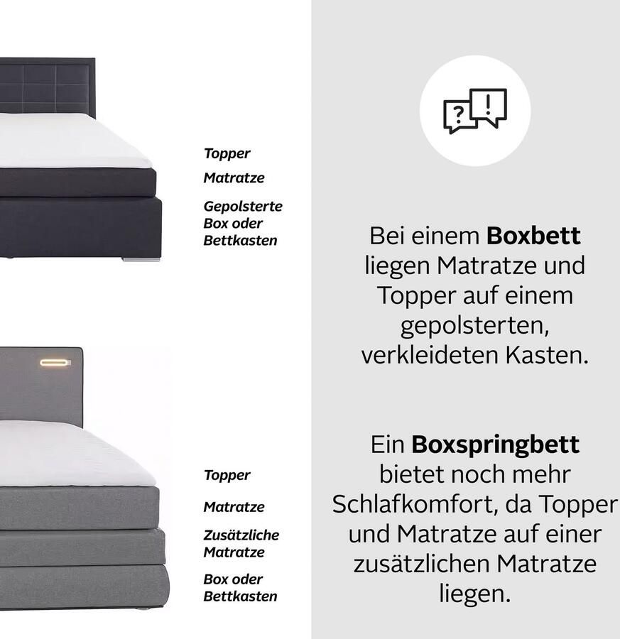 COLLECTION AB Boxspring Ninoni incl. bedlade topper en optioneel met led-verlichting - Foto 2