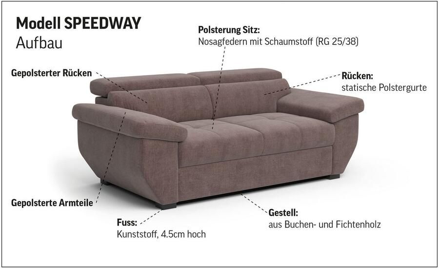 COTTA 2-zitsbank Speedway Big-sofa met verstelbare rugleuning - Foto 2