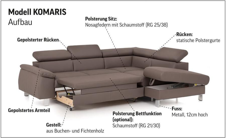 COTTA Hoekbank Komaris L-vorm met hoofdeindeverstelling keuze met bedfunctie bedlade & verlichting - Foto 2