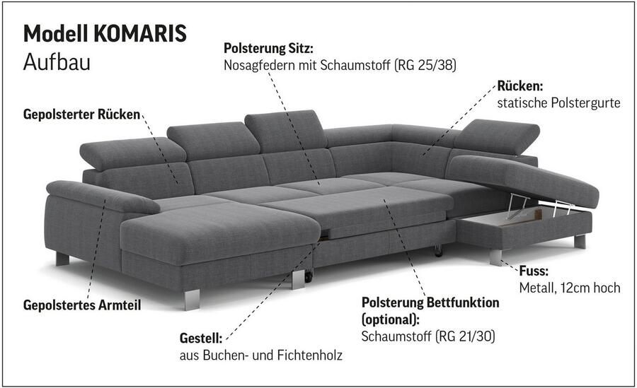 COTTA Zithoek Komaris U-vorm met hoofdeindeverstelling keuze met bedfunctie bedlade & verlichting - Foto 3