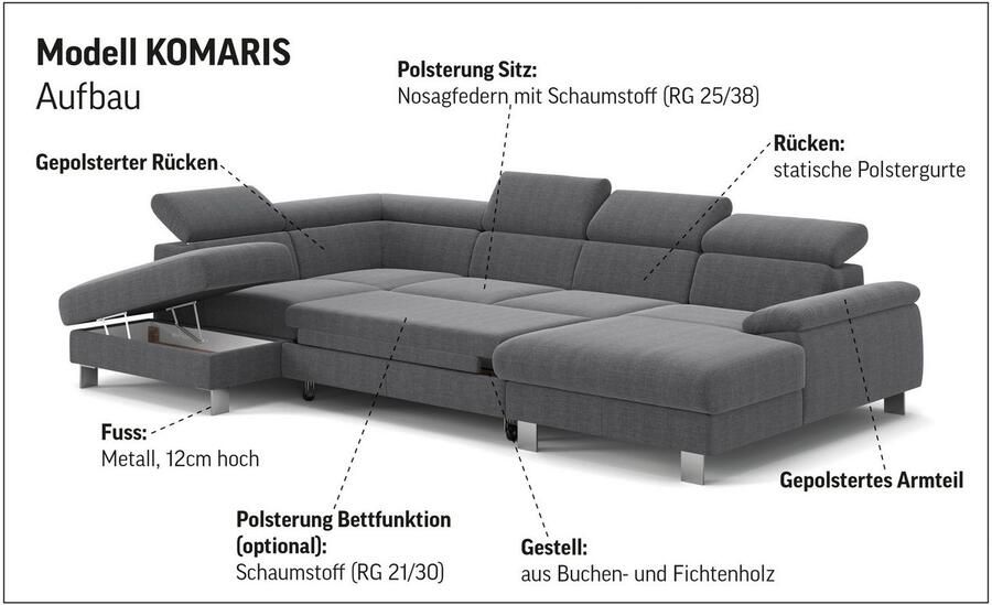 COTTA Zithoek Komaris U-vorm met hoofdeindeverstelling keuze met bedfunctie bedlade & verlichting - Foto 3