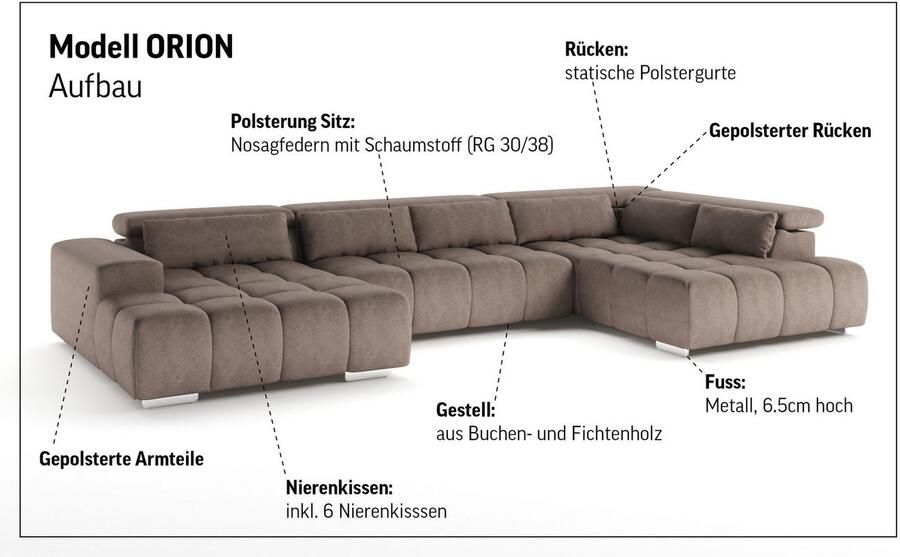 COTTA Zithoek Orion U-vorm met hoofdbordverstelling & 6 lendenkussens - Foto 4