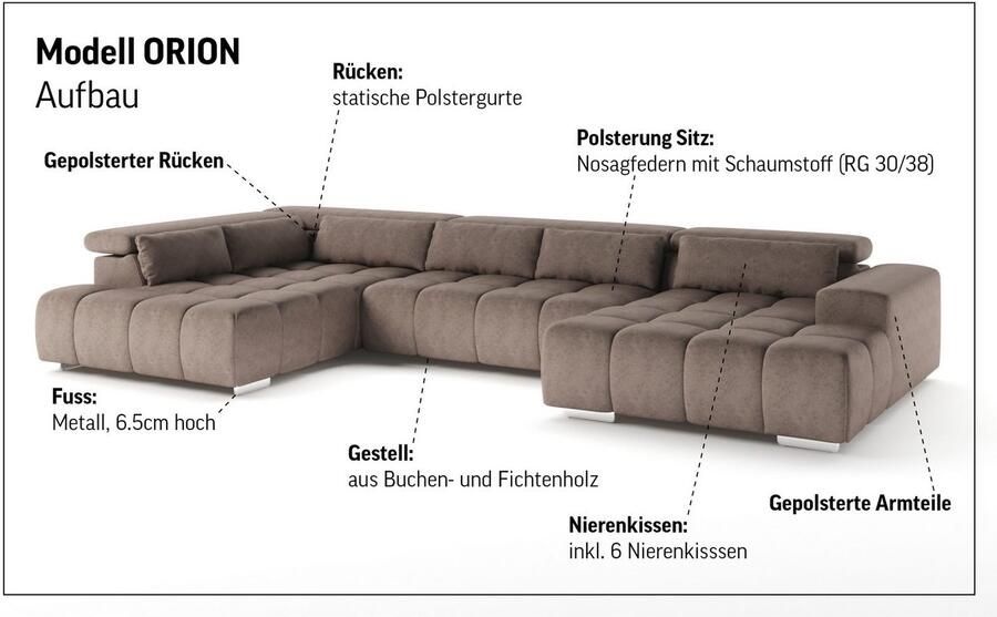 COTTA Zithoek Orion U-vorm met hoofdbordverstelling & 6 lendenkussens - Foto 5