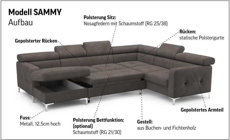 COTTA Zithoek Sammy U-vorm met verstelbaar hoofdeind naar keuze met slaapfunctie & bedkist - Foto 2