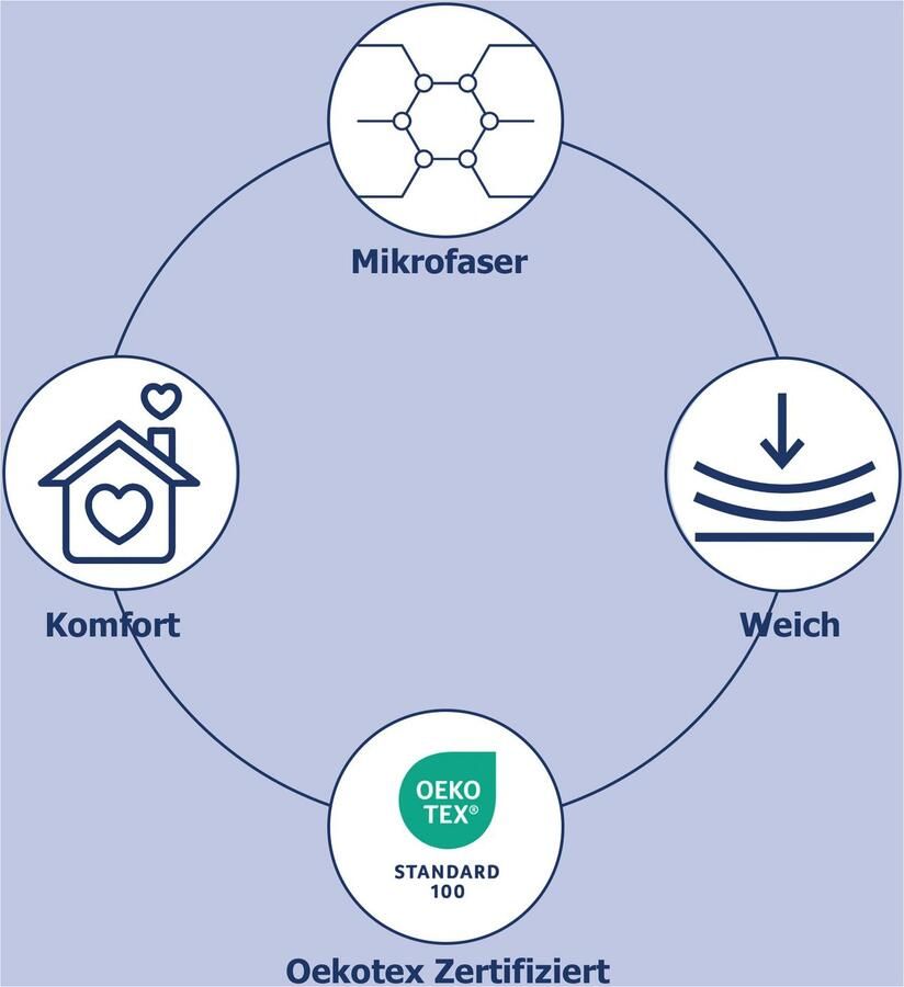 Hip Plaid Isara Zacht knuffeldeken 130x160 cm omkeerbaar mandala olifant blauw