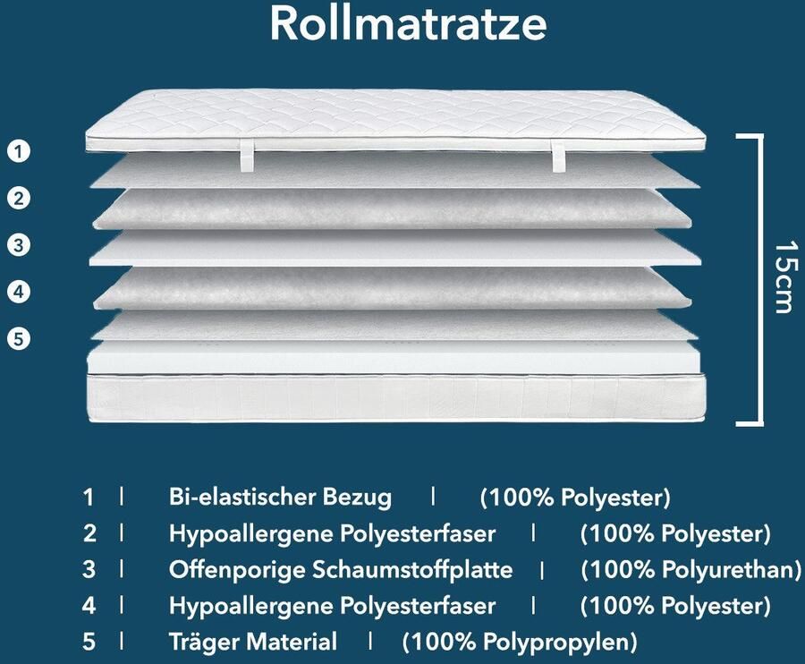 DI QUATTRO Comfortschuimmatras Matratze Airy Form 15 matras in verschillende maten verkrijgbaar De matras die ademt. Bijzonder ventilerende kern. Als beste beoordeeld. hoogte 15 cm - Foto 5