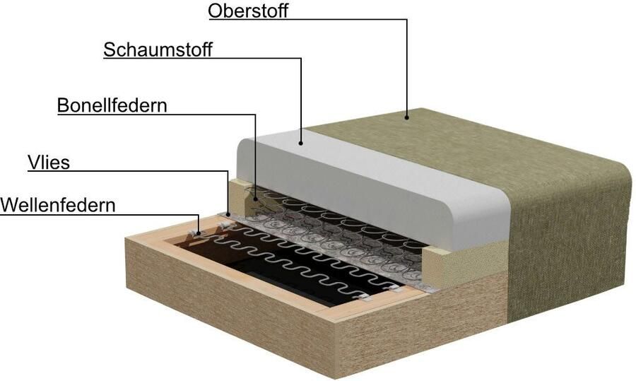 DOMO collection Hocker Turah 2 in Corduroy of Luxe-Microvezel moderne poef passend bij de hoekbank b d h: 83 60 44 cm - Foto 2