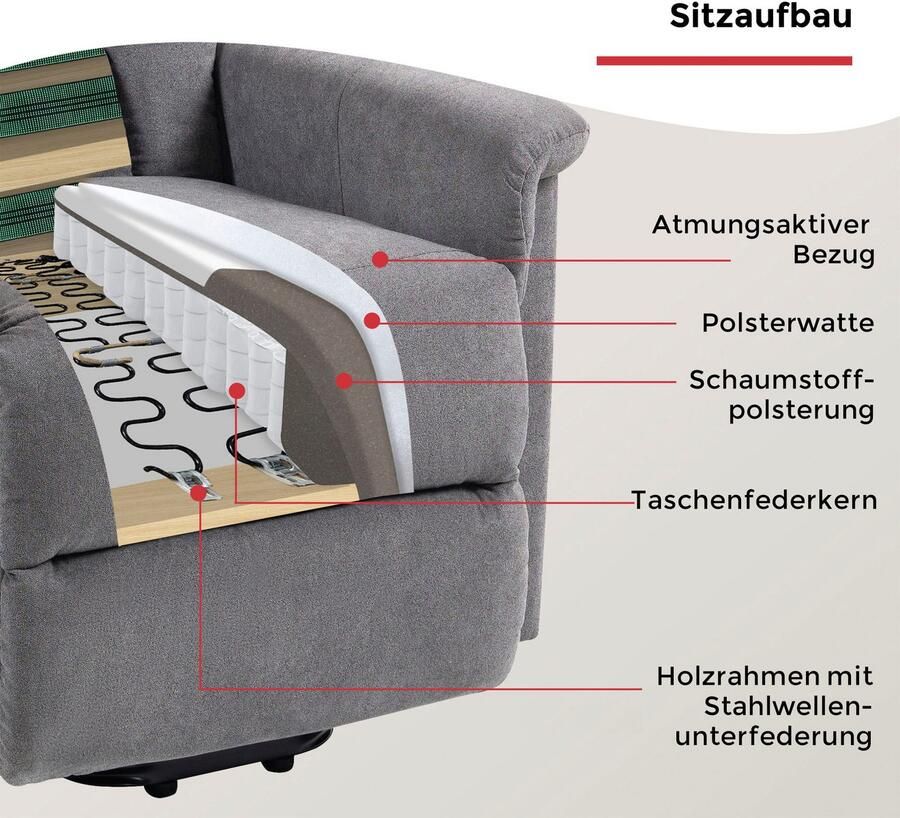 Duo Collection Relaxfauteuil Granada met elektrische opstahulp Relaxfunctie en pocketveren binnenvering met stalen nosagvering - Foto 6