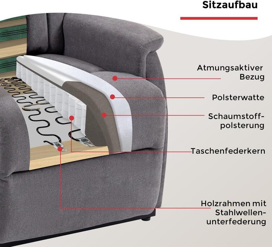 Duo Collection Relaxfauteuil Toronto XXL met elektrische opsteun en relaxfunctie tot 150 kg belastbaar pocketvering staalgolfondersteuning (set) - Foto 5