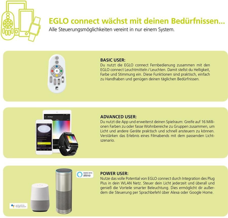 EGLO Led-plafondlamp VOLTAGO-C CONNECT bediening via app + afstandsbediening BLE CCT RGB - Foto 5