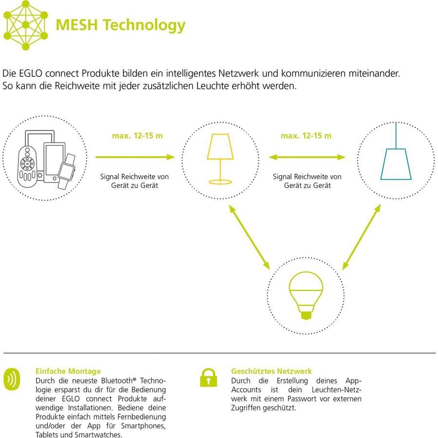 EGLO Hanglamp COMBA-C Hanglamp CONNECT bediening via app + afstandsbediening (1 stuk)