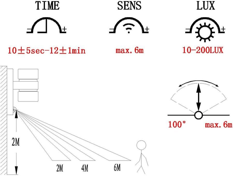 EGLO Ledwandlamp voor buiten ATOLLARI Hoekmontage mogelijk (1 stuk) - Foto 3