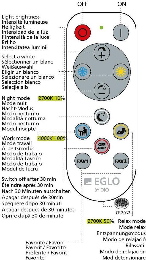 EGLO Plafondlamp SALOBRENA-A Bediening via afstandsbediening nachtlicht (1 stuk) - Foto 7