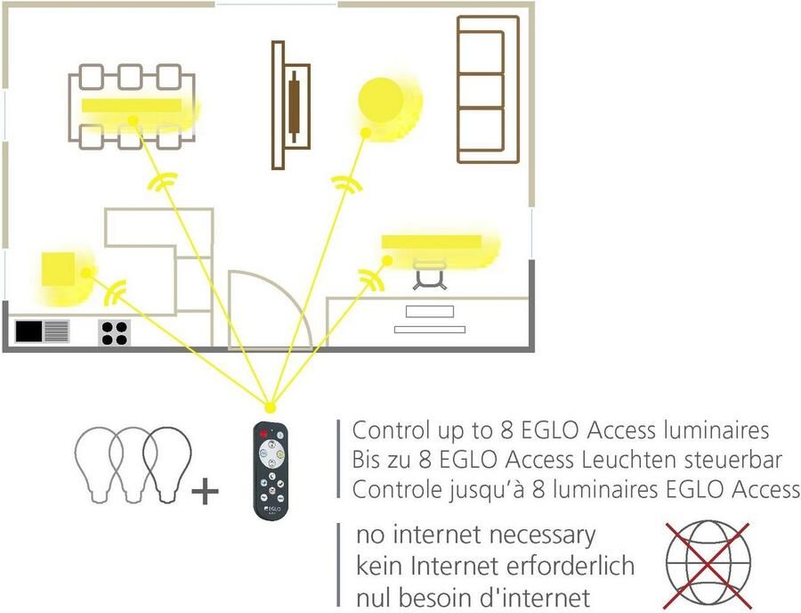 EGLO Plafondlamp SALOBRENA-A Bediening via afstandsbediening nachtlicht (1 stuk) - Foto 5