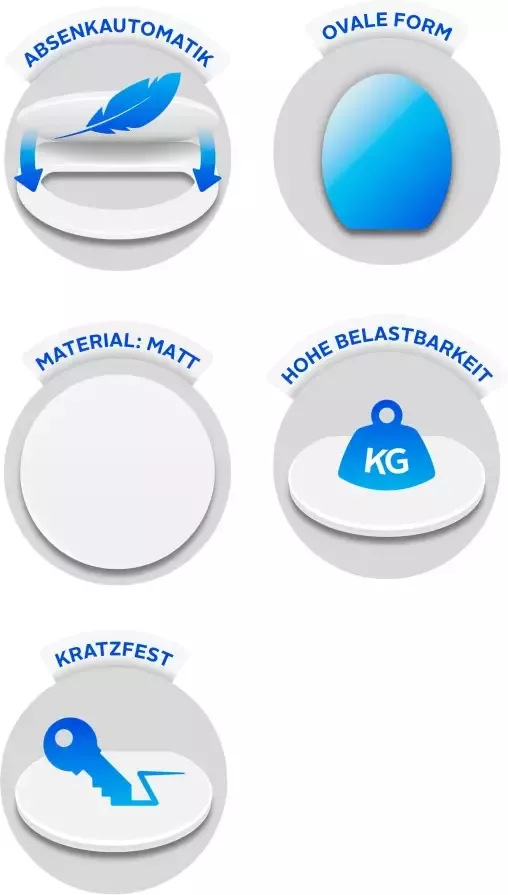 ADOB Kindertoiletbril Familie met soft-closemechanisme - Foto 8