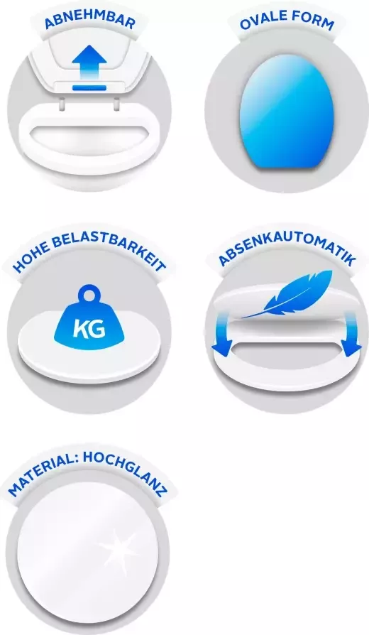 ADOB Kindertoiletbril New Family Met soft-closemechanisme - Foto 4