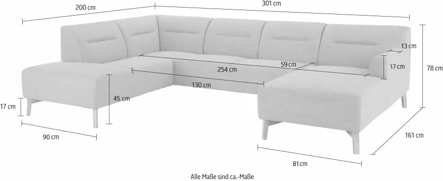 Andas Zithoek KIRUNA prettig zitcomfort met afgeronde armleuningen - Foto 2