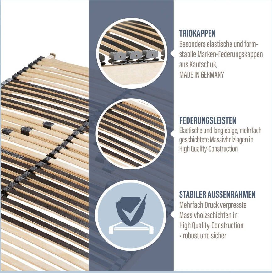 Beco Lattenbodem Heros Fix NV luxe 7 zones hardheidsregeling (1 stuk)