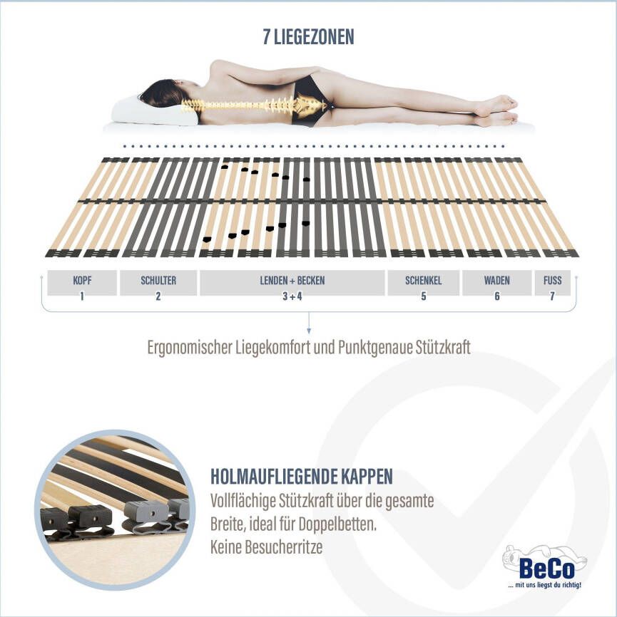 Beco Lattenbodem Heros Fix NV luxe 7 zones hardheidsregeling (1 stuk) - Foto 2