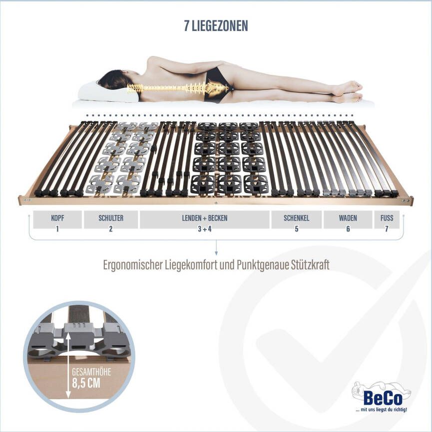 Beco Lattenbodem Module premium 5 Lattenbodem in 90x200 cm en andere afm. ideaal voor 2-persoonsbedden (1 stuk) - Foto 3