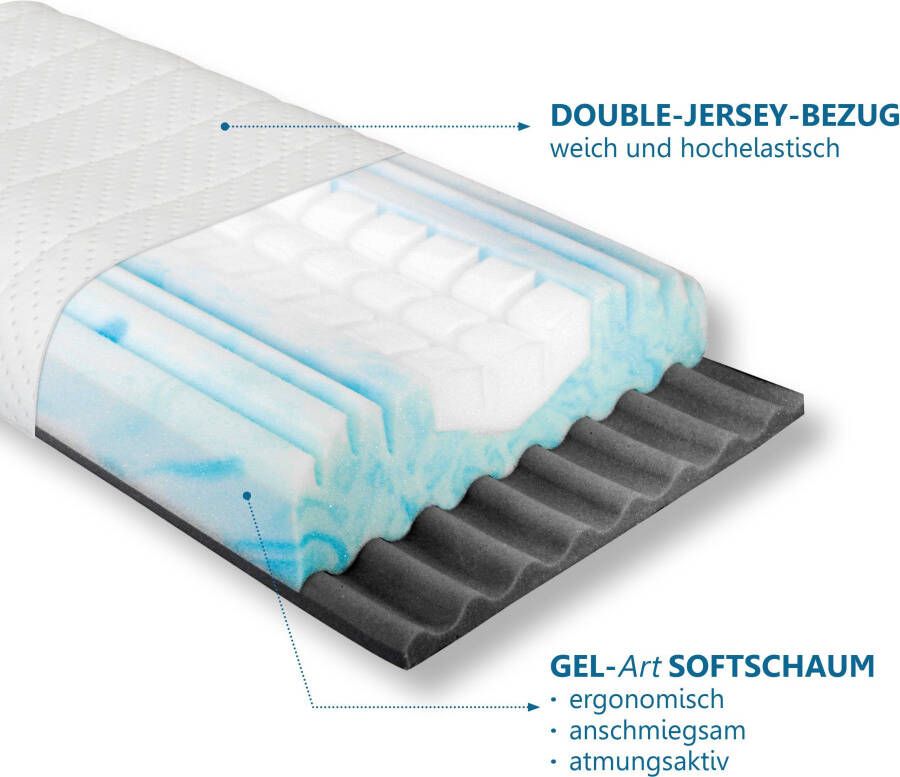 Beco Neksteunkussen Vario Med Kern van gelschuim & gezondheidsproduct volgens ZPmed - Foto 5