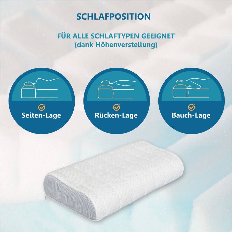 Beco Neksteunkussen Vario Med Kern van gelschuim & gezondheidsproduct volgens ZPmed - Foto 2