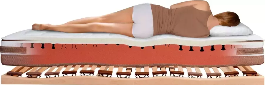 Birkenstock Koudschuimmatras + lattenbodem Islay 220 + Birko Active KF hoogte 35 cm (set) - Foto 6