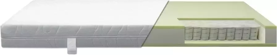 Breckle Pocketveringsmatras Green 300 GRS Aanhoudende kwaliteitsmatrassen voor iedereen portemonnee hoogte 18 cm - Foto 3