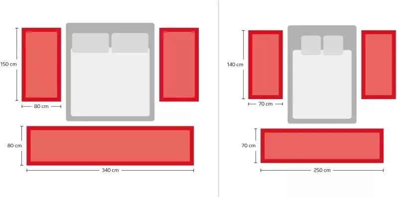 Bruno Banani Set slaapkamerkleedjes met hoge pool Dana tapijt klantenfavoriet unikleur microvezel gemakkelijk in onderhoud slaapkamerkleed slaapkamer - Foto 10