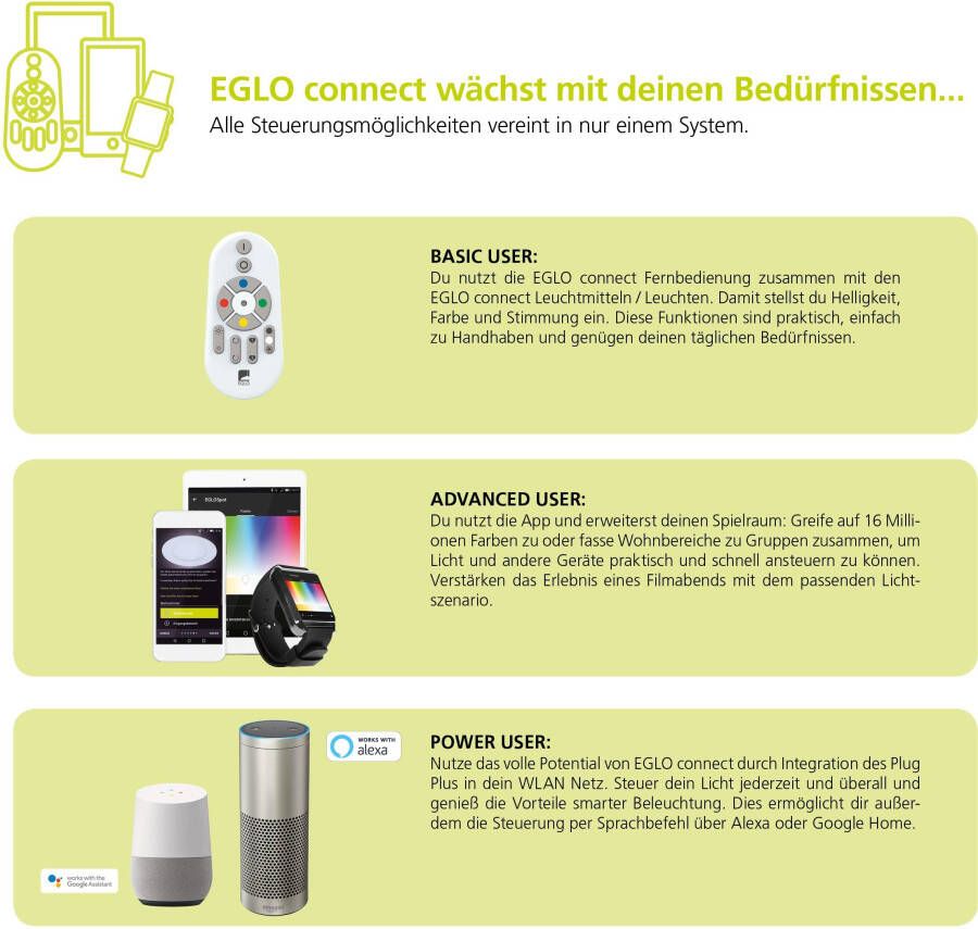 EGLO Hanglamp MONEVA-C Hanglamp CONNECT bediening via app + afstandsbediening (1 stuk) - Foto 5