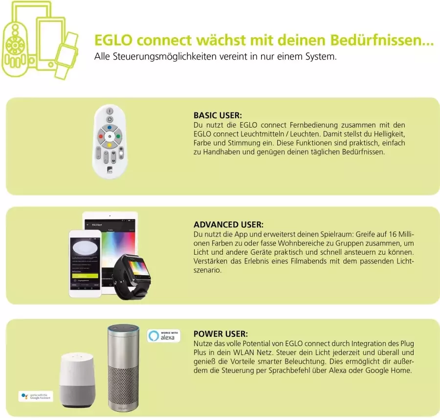 EGLO Hanglamp MONEVA-C Hanglamp CONNECT bediening via app + afstandsbediening (1 stuk) - Foto 4