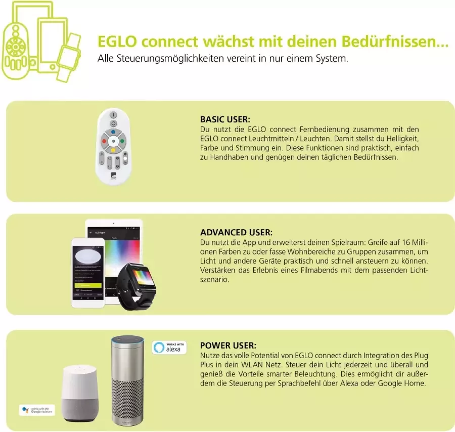 EGLO Inbouwlamp FUEVA-C CONNECT bediening via app + afstandsbediening BLE CCT RGB - Foto 5