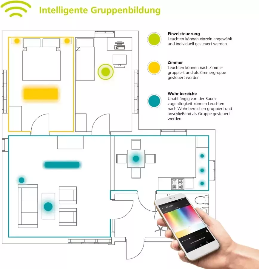 EGLO Inbouwlamp FUEVA-C CONNECT bediening via app + afstandsbediening BLE CCT RGB - Foto 5