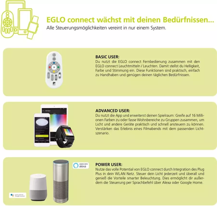 EGLO Opbouwarmatuur FUEVA-C CONNECT bediening via app + afstandsbediening BLE CCT RGB - Foto 4