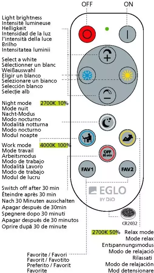 EGLO Plafondlamp SALOBRENA-A Bediening via afstandsbediening nachtlicht (1 stuk) - Foto 5