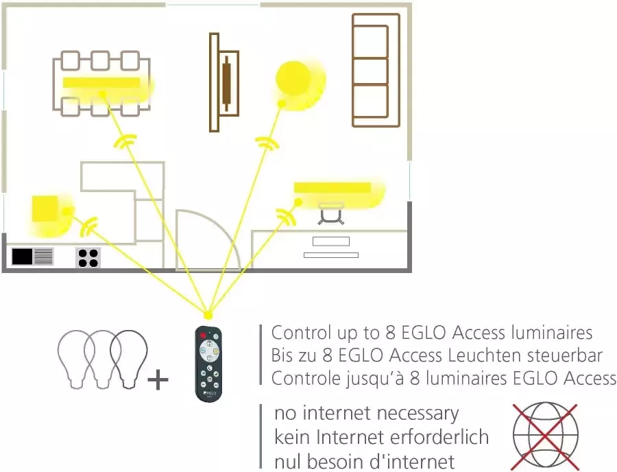 EGLO Plafondlamp SALOBRENA-A Bediening via afstandsbediening nachtlicht (1 stuk) - Foto 3