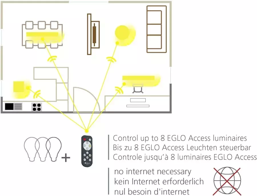 EGLO Plafondlamp SALOBRENA-A Bediening via afstandsbediening nachtlicht (1 stuk) - Foto 5