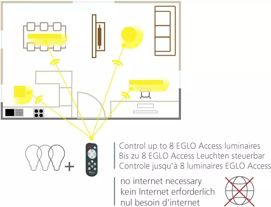 EGLO Plafondlamp SALOBRENA-A Bediening via afstandsbediening nachtlicht (1 stuk) - Foto 2