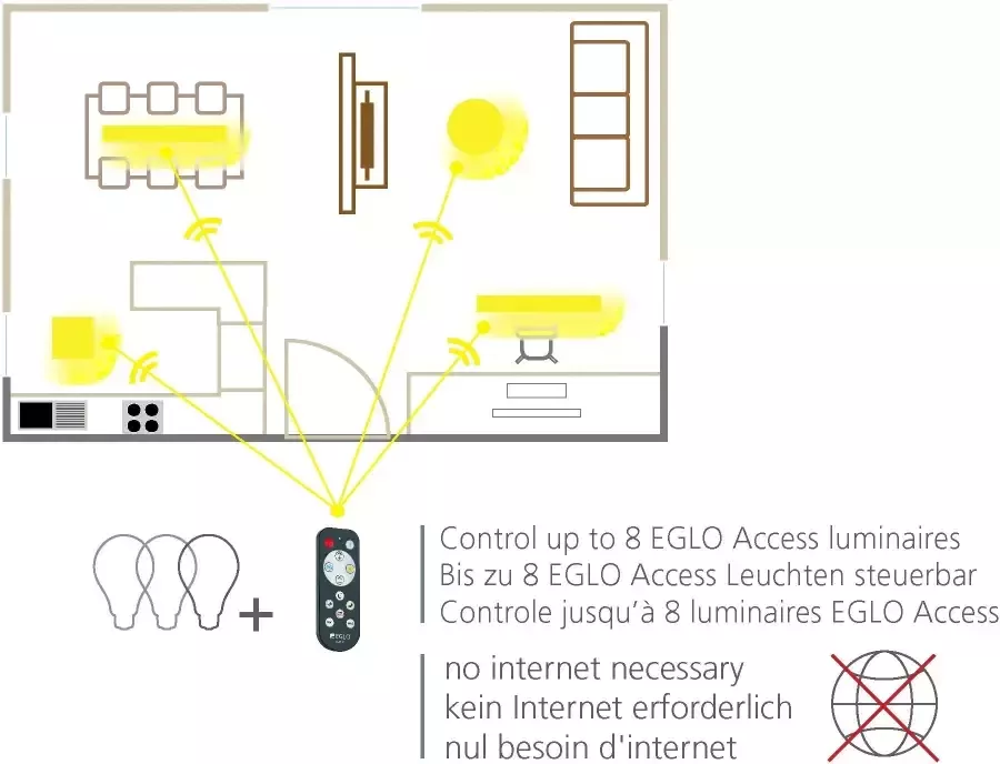EGLO Plafondlamp SALOBRENA-A Bediening via afstandsbediening nachtlicht (1 stuk) - Foto 2