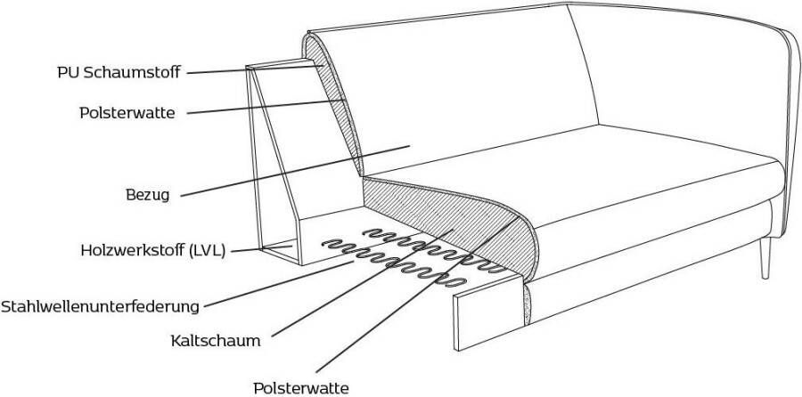 FLEXLUX 3-zitsbank Belle Designsofa Couch Scandinavisch design in een sublieme verwerking - Foto 5