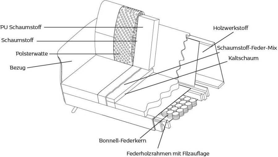 FLEXLUX 3-zitsbank Glow Premium zitting: koudschuim en binnenvering armleuningen. Walnoot aluminium voet - Foto 2