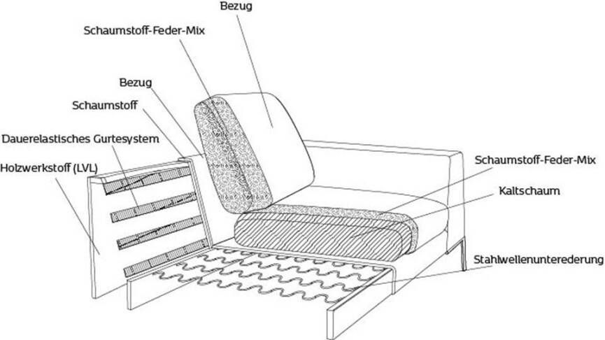 FLEXLUX Hoekbank Loano super comfortabel zitcomfort door koudschuim in de zitting L-vorm - Foto 4