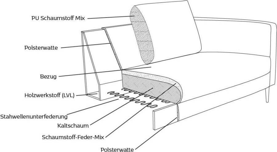 FLEXLUX Hoekbank Fiore L-vorm smalle armleuningen aluminiumkleurige voeten b d 234 225 cm koudschuim in de zitplaats - Foto 2