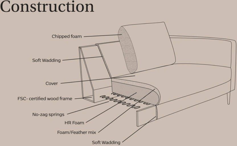 FLEXLUX Hoekbank Fiore L-vorm brede armleuningen koudschuim poten aluminium + zwart - Foto 3
