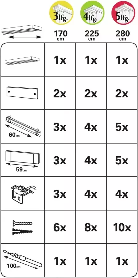 GARDINIA Paneelgordijnrail comfort complete set 3-sporig (1 stuk) - Foto 2