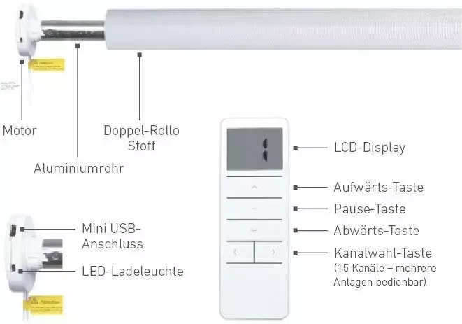 Good Life Elektrisch rolgordijn Wave Smart Home met afstandsbediening (4 stuks) - Foto 3