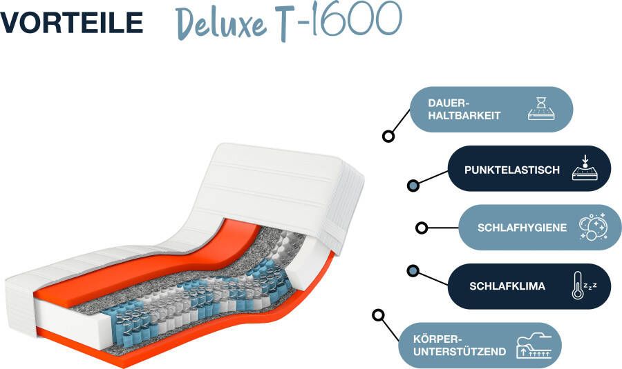 Hn8 Schlafsysteme Boxspringmatras Dynamische TFK innovatieve Lumatex-hybridschuim verkrijgbaar in 90x200 cm 140x200 cm en vele andere maten hoogte 25 cm - Foto 7