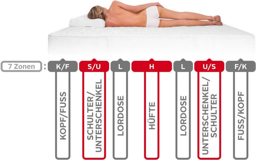 Hn8 Schlafsysteme Koudschuimmatras Royal Visco Schoudercomfortzone en GelTouch-laag voor optimale lichaamsaanpassing hoogte 25 cm - Foto 3