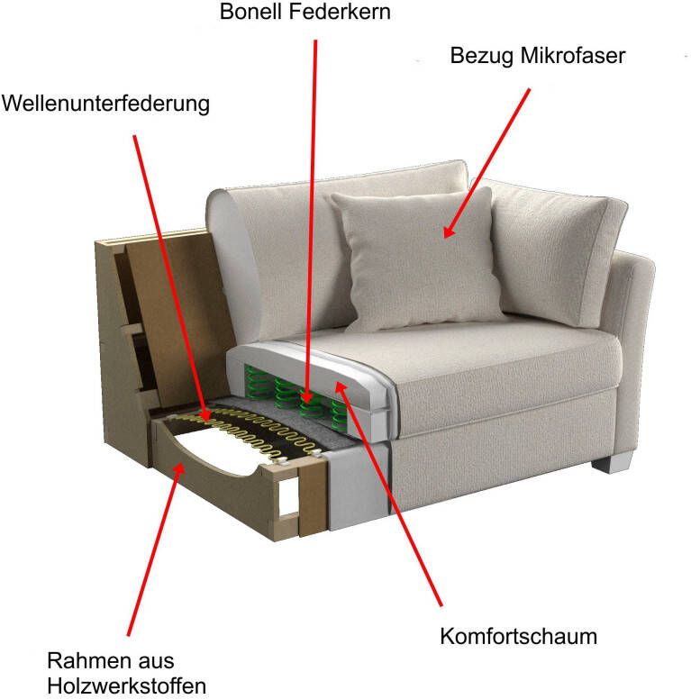 Home affaire 2 5-zitsbank California maritieme landelijke stijl in 3 breedtes met witgelakte houten poten - Foto 5